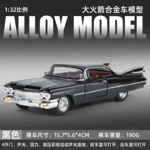 Sacedb04df11b405888ac1284f16b1ae1n