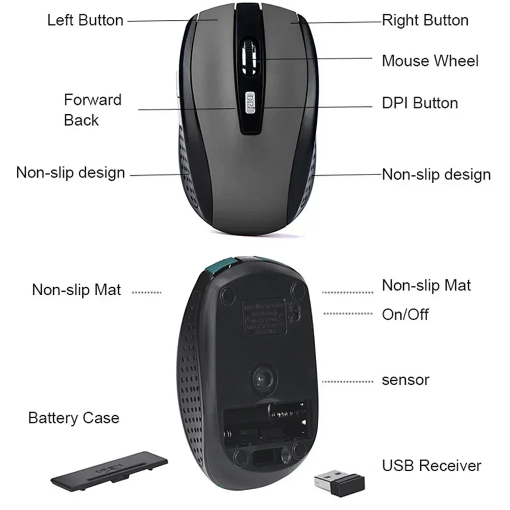 2.4G Wireless Ergonomic Mouse with Adjustable DPI 3 2.4G Wireless Ergonomic Mouse with Adjustable DPI - Image 3