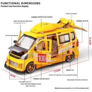 Sb8225d7321a641f5980bcaf5d71427cfm