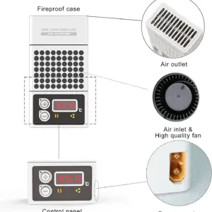 Sefb3fdd90b6a49f7afcfbb69195791665