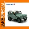 Miniature Land Rover Defender 90 SUV Model
