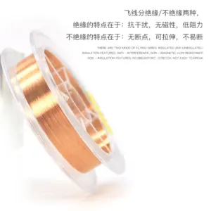 Hf977f309402b4398841daaf7451f488ch