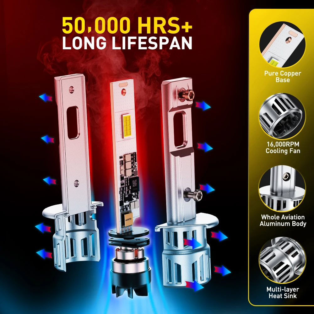 H1 LED Bulb 30,000 Lumens, 6500K White 4 H1 LED Bulb 30,000 Lumens, 6500K White - Image 4