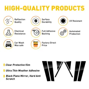 Volkswagen Polo MK6 2019-2024 Pillar Post Covers Set 9 S03727ca1fe4e4460972f4150232852aeF 1