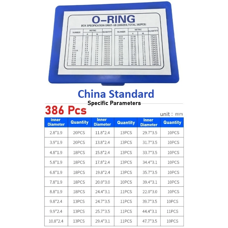 Durable Rubber O-Ring Assortment Kit 8 Durable Rubber O-Ring Assortment Kit - Image 8