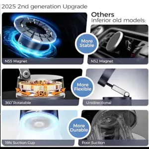 Magnetic Car Phone Holder Support 124mm Black 11 S0a914eeebd3f4aeabc2921b33c4d797fl