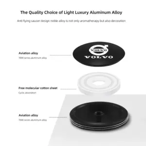 Modern Car Diffuser with Aromatherapy and Purification 13 S0b3eb3e61e7f47dcba69e20eb390318bM