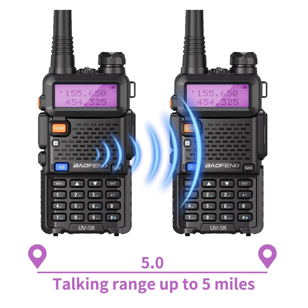 Baofeng UV-5R Dual-Band Walkie Talkie 6 Baofeng UV-5R Dual-Band Walkie Talkie - Image 6