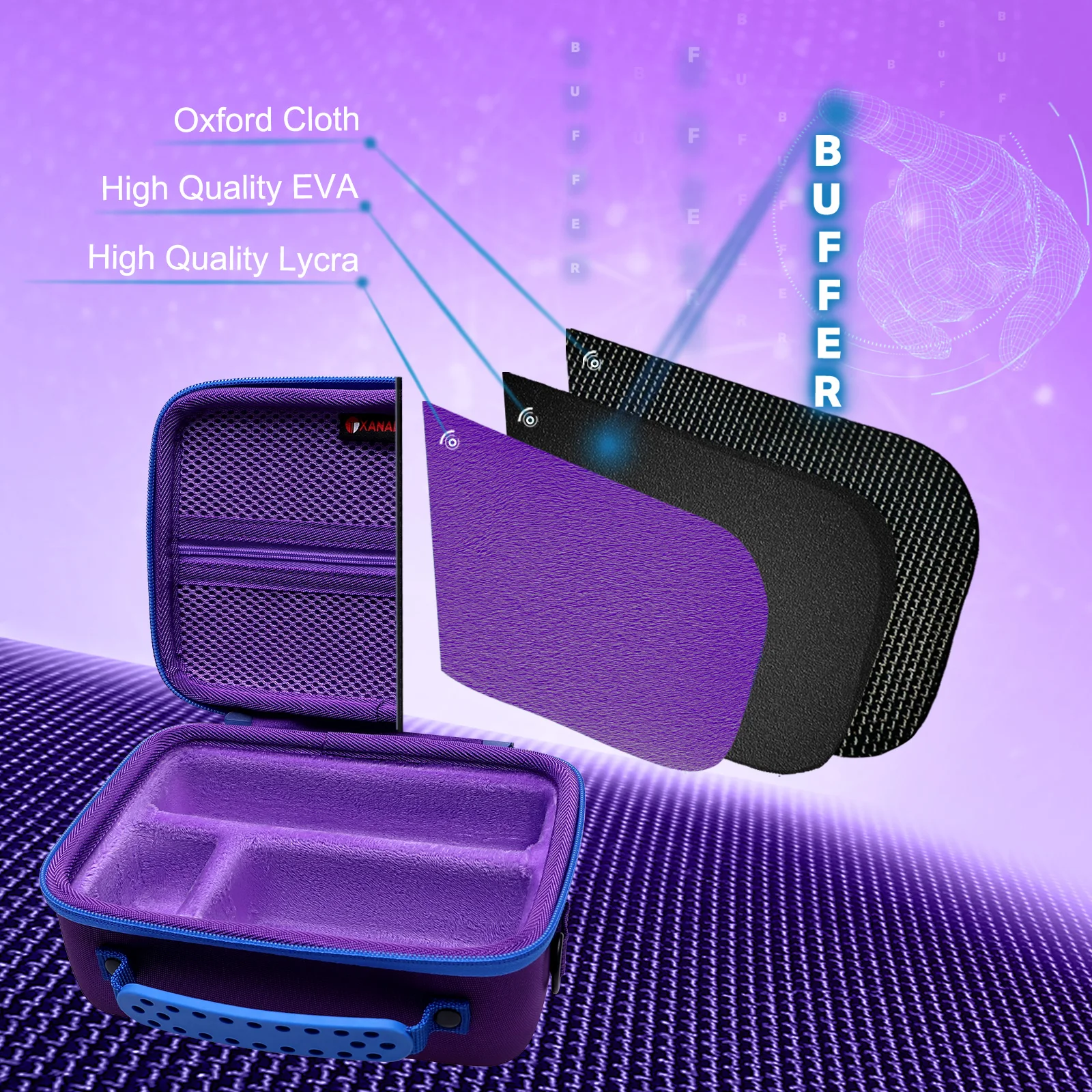 Purple EVA Camera Case for Sony ZV-E10 3 Purple EVA Camera Case for Sony ZV-E10 - Image 3