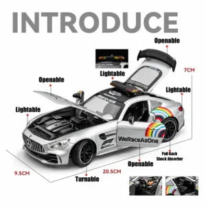 S0edde429136349ea8f4cf072f84437a8N