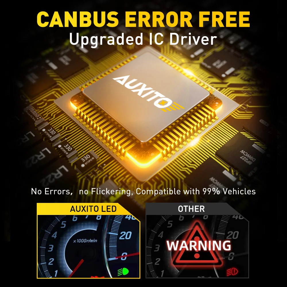 H1 LED Headlight Bulbs 6500K, 52W Pair 5 H1 LED Headlight Bulbs 6500K, 52W Pair - Image 5