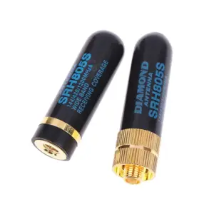 S12f19948711d41ed984611f3b0f5c6e2F