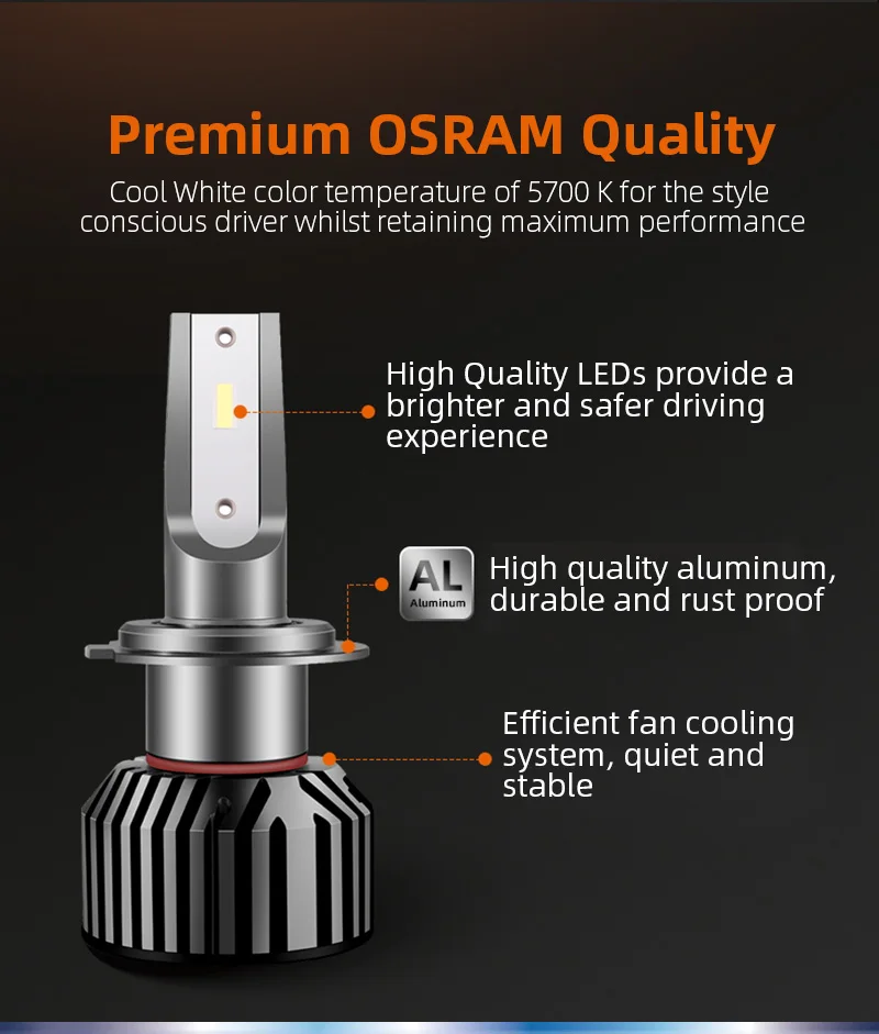 OSRAM H1, H4, H7 24V LED Bulbs 28W 5700K 2 OSRAM H1, H4, H7 24V LED Bulbs 28W 5700K - Image 2