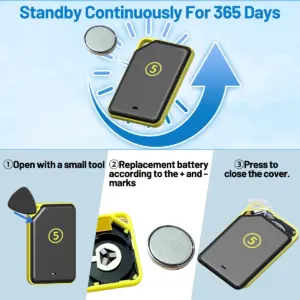 S18c88f15c6c149f7b0a3abd519c2ac1eN