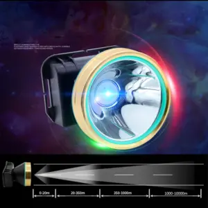 S202dd973adf04b02af9eb54537812308s