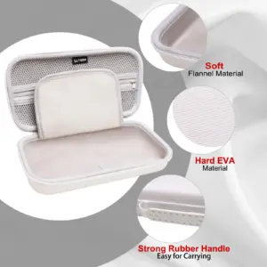 White EVA Case for Logitech G Cloud Console 10 S211de357f40f43d7a881df588df2e410s