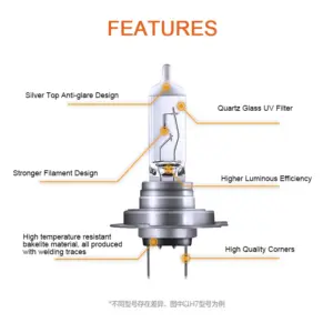 S22077a5f35374b7fbe97095d0e985ffeQ