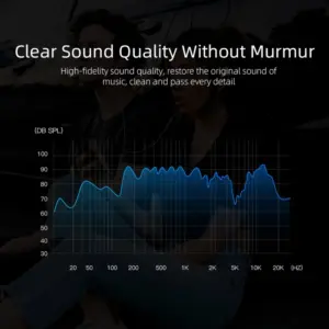 30cm Headphone Splitter Cable with 3 Ports 13 S233055fc942a4a12992ae974cab7139f6