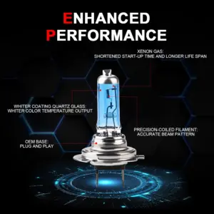 High-Performance 12V 55W Halogen Bulbs Set 9 S25604e3af7d941e89d2f86b172d7b4644