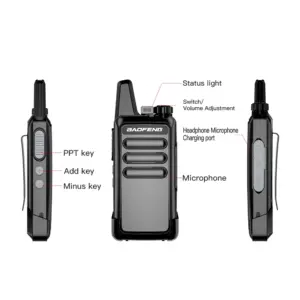 Six-Pack Baofeng BF-888S Plus UHF Walkie-Talkies 15 S27217d89f29a4630a85d298d149455925