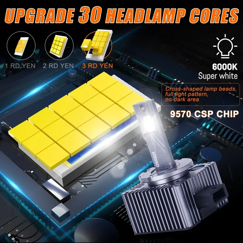 OSRAM LED D1S D3S Headlight Bulbs 6000K, 45W 6 OSRAM LED D1S D3S Headlight Bulbs 6000K, 45W - Image 6