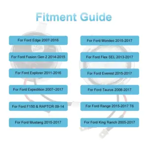 S2b647c0220cc49f98085c5a390045817y