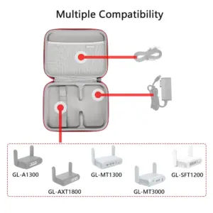 Durable Travel Case for GL.iNet Routers 8 S3490fdd2f88e457f918da8e67acd58f9t