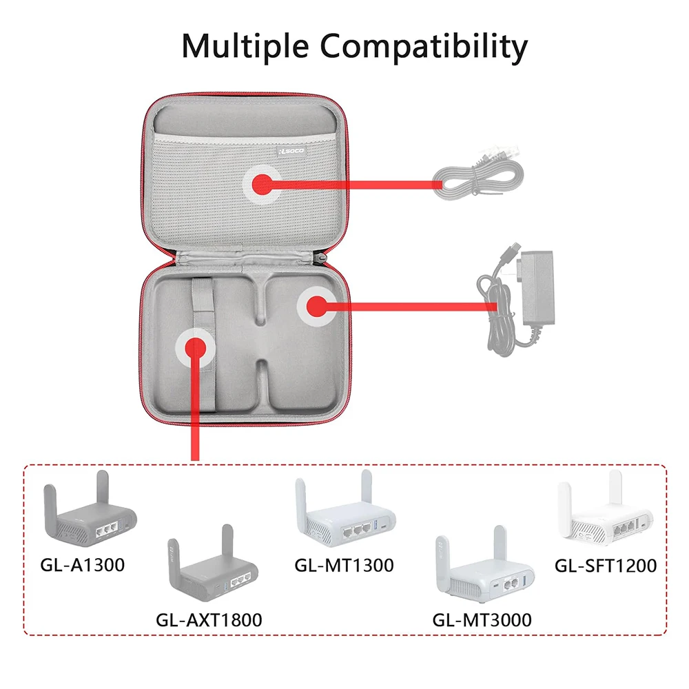 Durable Travel Case for GL.iNet Routers 3 Durable Travel Case for GL.iNet Routers - Image 3