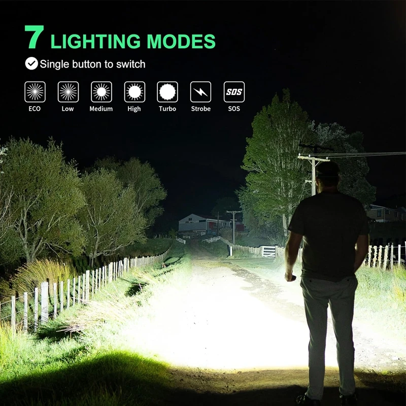 X1 Rechargeable 12,000 Lumen Bike Light 5 X1 Rechargeable 12,000 Lumen Bike Light - Image 5