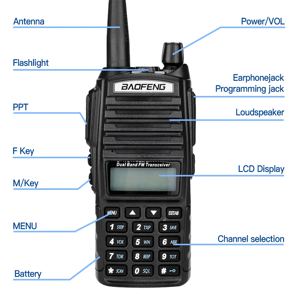 Baofeng UV-82 Dual-Band Walkie Talkie 3 Baofeng UV-82 Dual-Band Walkie Talkie - Image 3