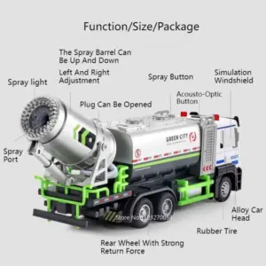 Detailed 1:32 Scale Fire Truck Toy Set 12 S3f410701aefb4624bf9d158442da7ca3e