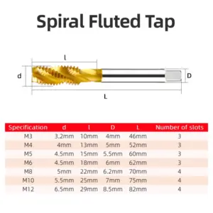 Industrial Cobalt-Tipped Screw Tap Set 7pcs M3–M12 15 S55f3b7715be94212927990475f3f8abdd