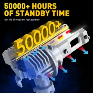 High-Power 16,000 Lumen LED Fog Light Bulbs 12 S580785c9345648bf89c6636869501d64m