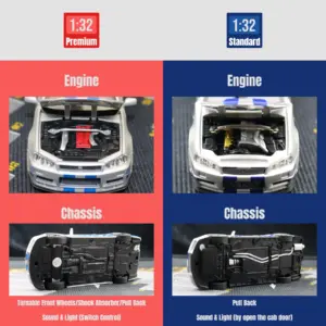 Nissan Skyline GTR R34 1:32 Scale Diecast Model 15 S58d050e6563643e1bec1b0433b3f40a3x