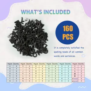 Magnetic Alphabet & Number Set for Kids 10 S5edff746d78b45ee819833f75f53e80c2