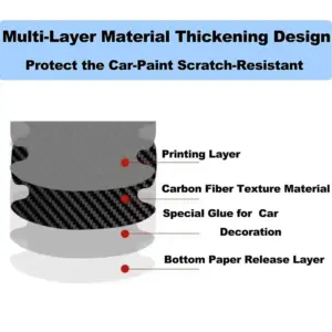 Car Door Handle Protector Stickers with Carbon Fiber Pattern 15 S5f73bdc0e5ae4200934d1db5ca19e1e6C