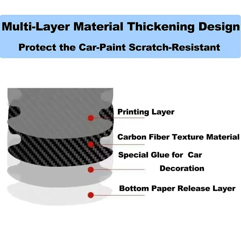 Car Door Handle Protector Stickers with Carbon Fiber Pattern 6 Car Door Handle Protector Stickers with Carbon Fiber Pattern - Image 6