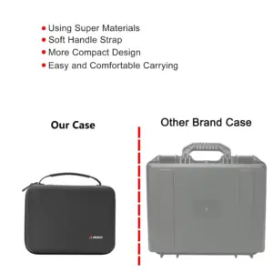 Klein Tools ET450 Kit Hard Carrying Case 11 S63e5edc53f724aa5a06e8c8fae83cf7bo