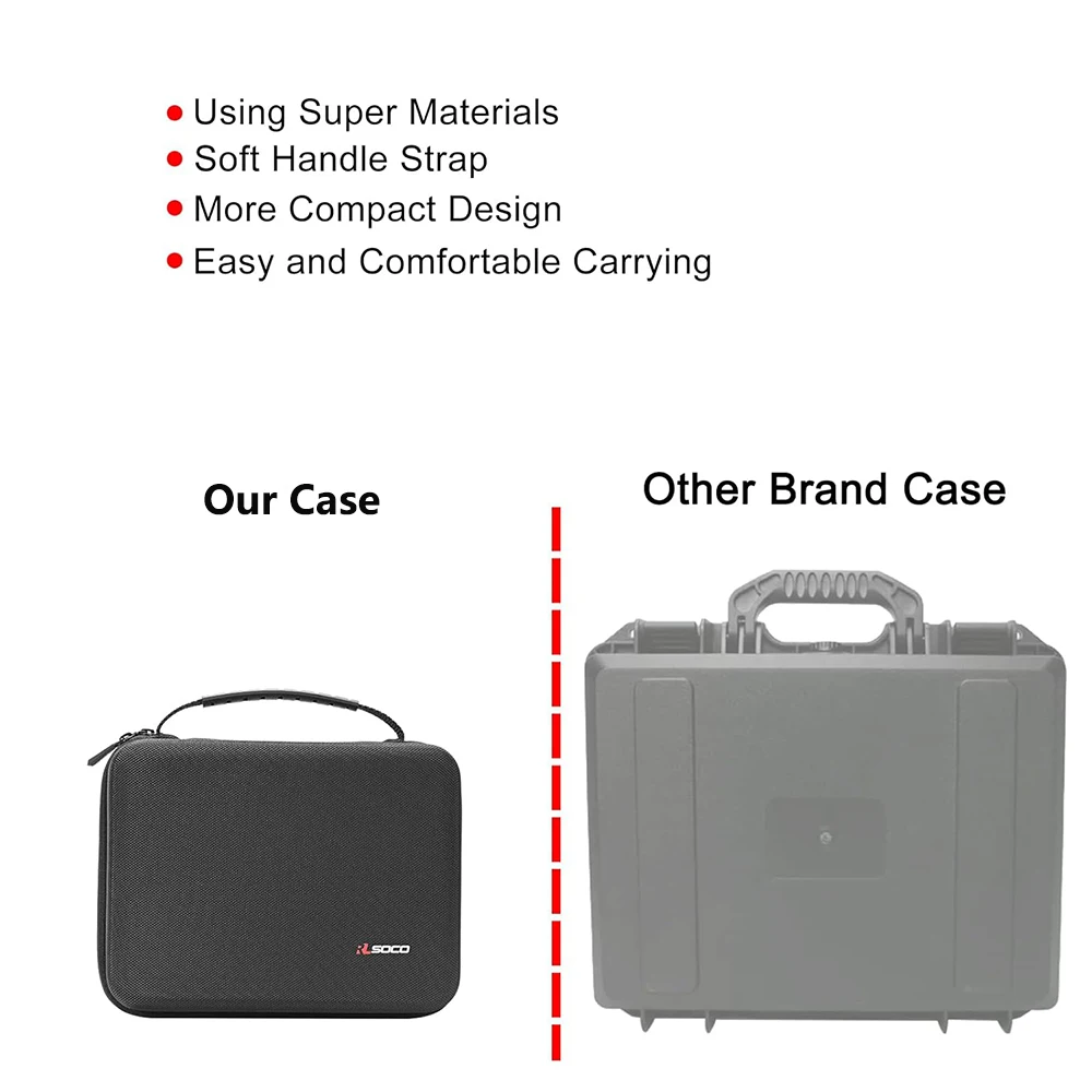 Klein Tools ET450 Kit Hard Carrying Case 6 Klein Tools ET450 Kit Hard Carrying Case - Image 6