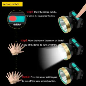 S6f6ebb96fb65484587036ba2a234abcce