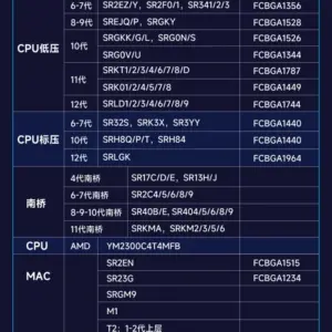 S715e2dd1e4bf44b5a664c14295019b696 2