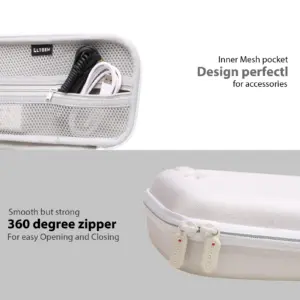 White EVA Case for Logitech G Cloud Console 11 S73e06eb36b9a4e65b55762081e533a163