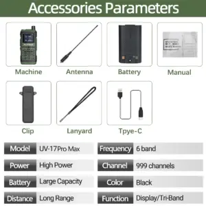 Baofeng UV-17 Air Band Walkie Talkie 14 S7483e5287d54486fa434e54183418e635