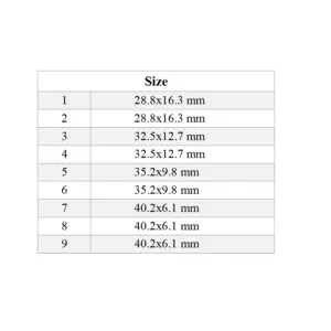 Mother of Pearl Trapezoid Fretboard Inlays 2.0mm 7 S7ea0655de2db494ba58eaa75488398d1o