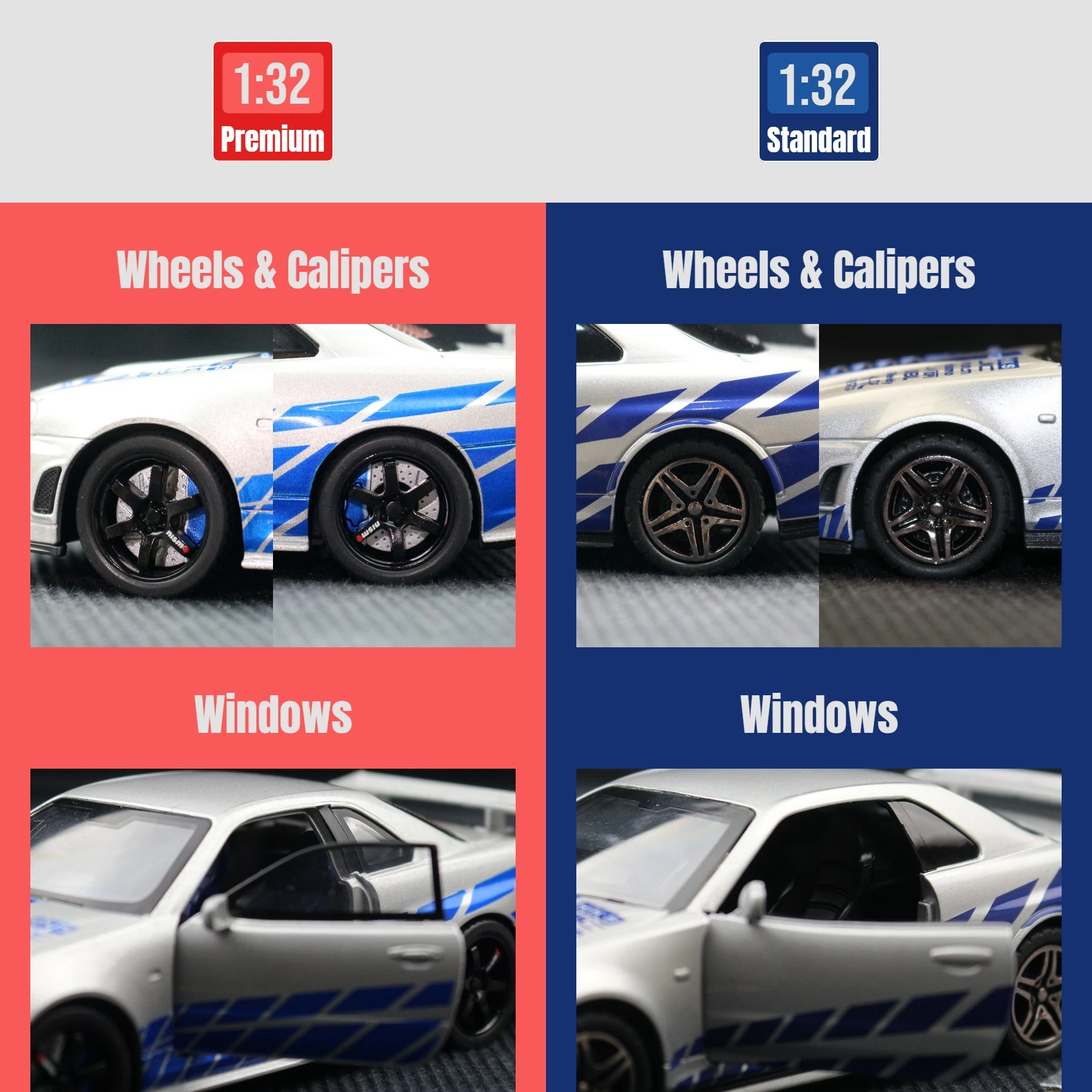 Nissan Skyline GTR R34 1:32 Scale Diecast Model 4 Nissan Skyline GTR R34 1:32 Scale Diecast Model - Image 4