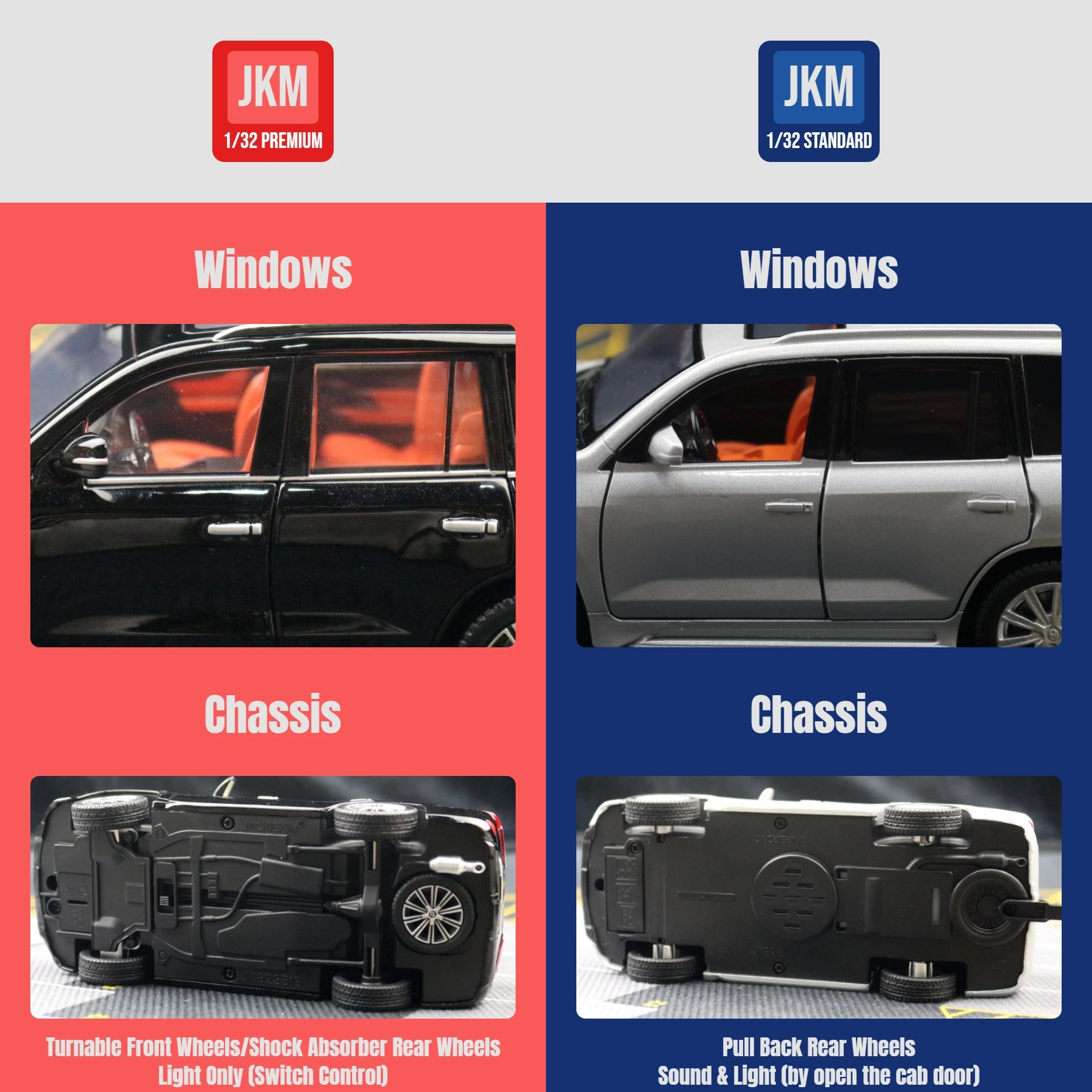 1:32 Lexus LX570 Diecast Model with Lights 6 1:32 Lexus LX570 Diecast Model with Lights - Image 6