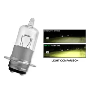 Motorcycle and EV 35W Halogen Headlight Bulb 15 S81008ff3385e4182aa6b219c34bb53e8K