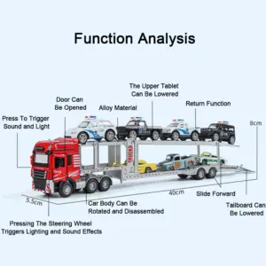 Red 1:48 Scale Transport Truck Model 15 S8400b4fcfd084476b726513498eebf79E