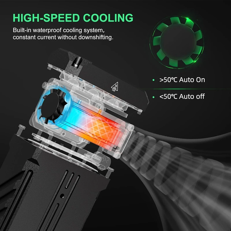 X1 Rechargeable 12,000 Lumen Bike Light 3 X1 Rechargeable 12,000 Lumen Bike Light - Image 3