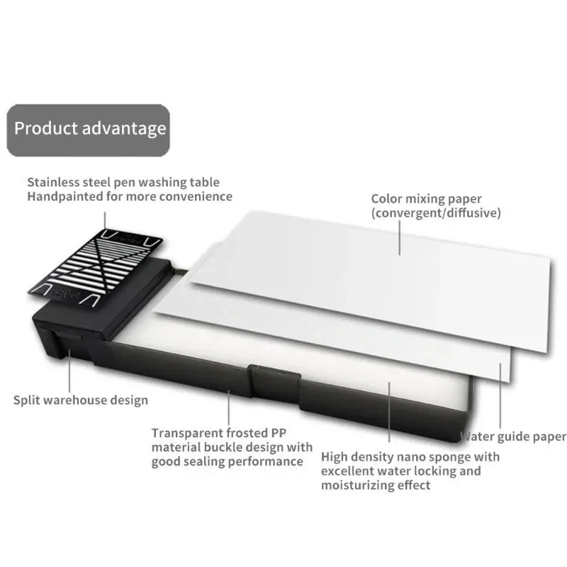 Portable Wet Palette Tray for Artists 6 Portable Wet Palette Tray for Artists - Image 6